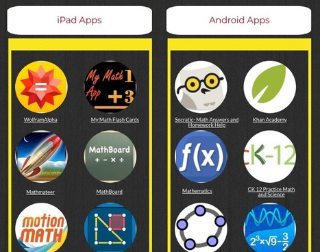 Some of The Best Math Apps in 2017 | Learning with Technology | Scoop.it