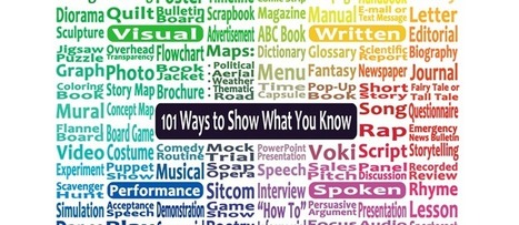 101 Creative Ways to Show What You Know | Education 2.0 & 3.0 | Scoop.it