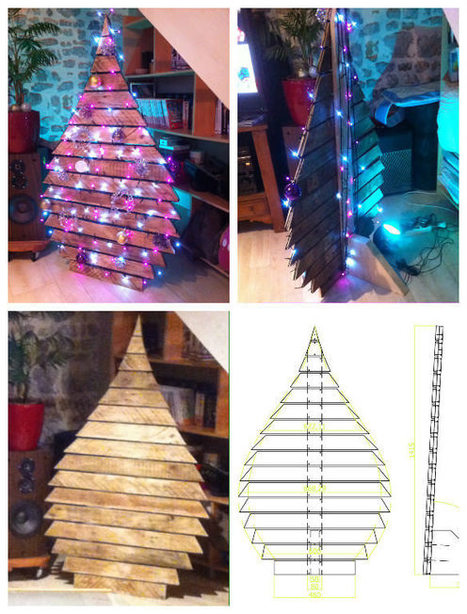 Sapinlette / Christmas Pallet Tree | Les solutions pour demain existent déjà ! | Scoop.it