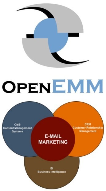OpenEMM 2017 logiciel professionnel gratuit CMS CRM GRC Email et Marketing Automatisé | Logiciel Gratuit Licence Gratuite | Scoop.it