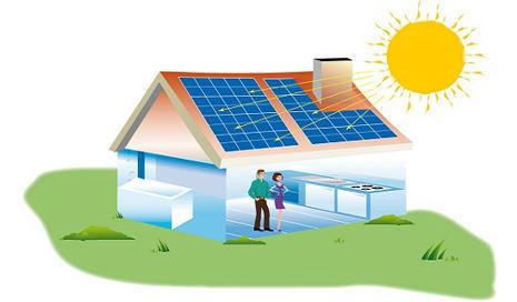 Question de la semaine : comment bénéficier d'aides pour utiliser l'énergie solaire ? | economie.gouv.fr | Architecture, maisons bois & bioclimatiques | Scoop.it