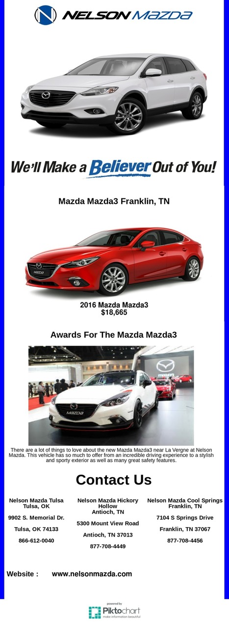 Tulsa Used Car Dealerships >> New Mazda Car Dealerships Nelsonmazda Scoo Tulsa Used Car Dealerships >> New Mazda Car Dealerships Nelsonmazda Scoo