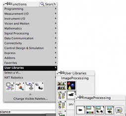 Image processing in LabVIEW | LEGOengineering | Image Effects, Filters, Masks and Other Image Processing Methods | Scoop.it