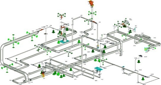 What is PIPING STRESS ANALYSIS Piping Design 