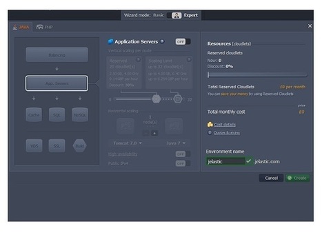 Jelastic Launches Version 1.9 of Java and PHP Cloud Platform | Code it | Scoop.it