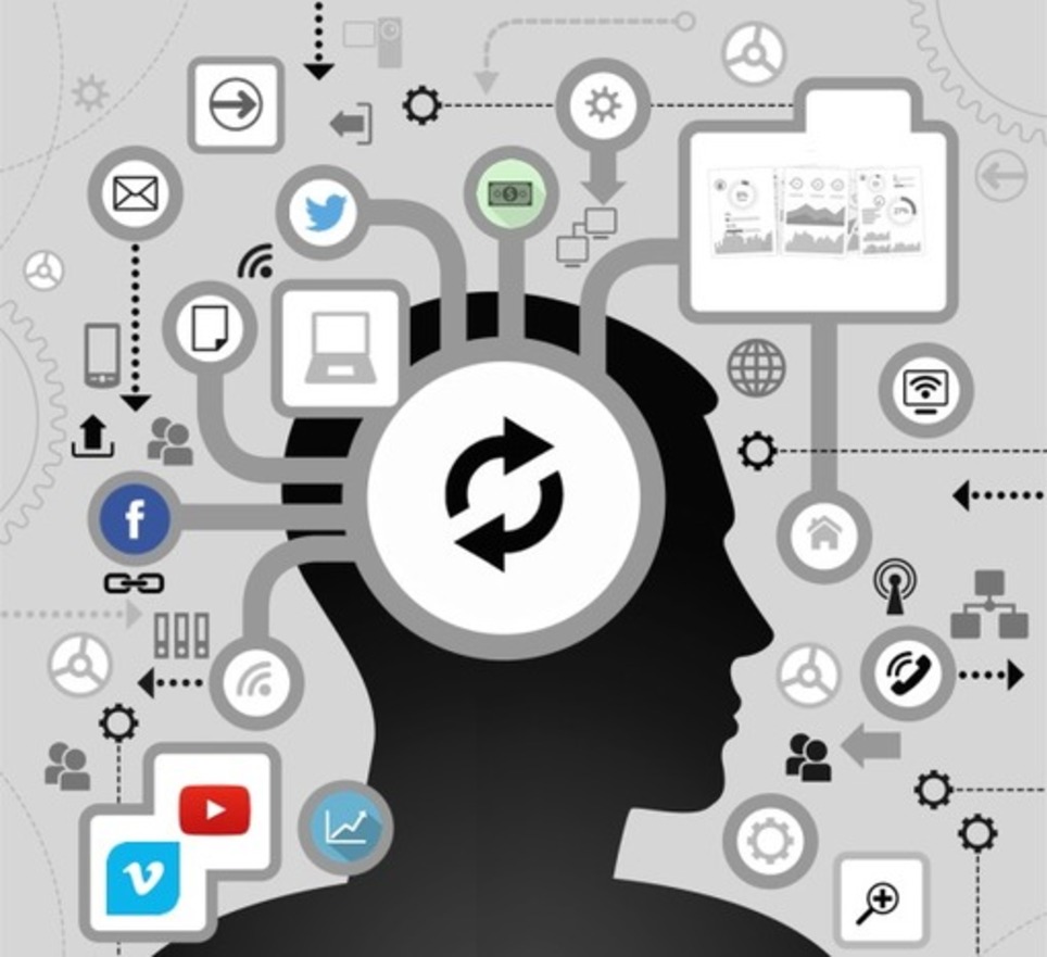 Personalizing Content to the Buyer’s Journey Part 1: The Awareness Stage | Marketing de contenidos, artículos seleccionados por Eva Sanagustin | Scoop.it