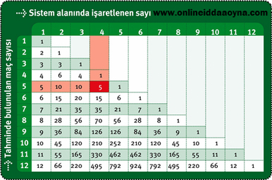 Iddaa Yeni Sistem Hakkinda Genel Bilgi Bolum 1 Youtube