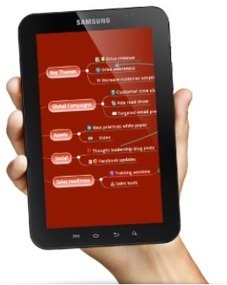 Mindjet pour Androïd | MMD France | Cartes mentales | Scoop.it