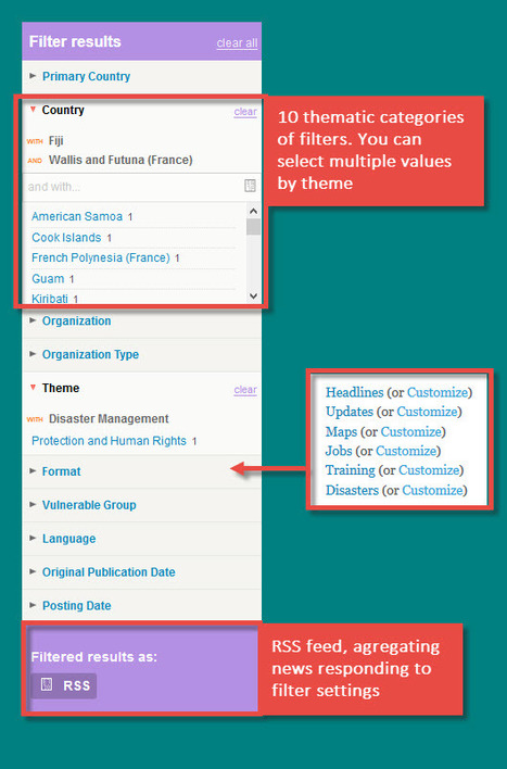 ReliefWeb website: an interesting proposition of customizable multi thematic RSS feeds | information analyst | Scoop.it