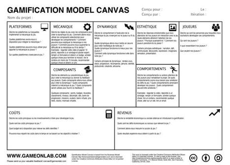 Gamification Model Canvas — Wiki Agile du @GroupeCESI | Devops for Growth | Scoop.it