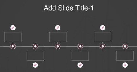 6 Free Timeline Templates for Teachers (PowerPoint) | Information and digital literacy in education via the digital path | Scoop.it