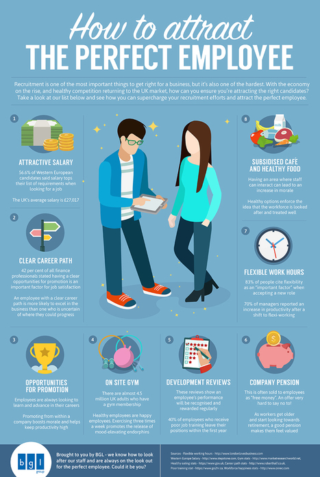 How To Attract The Perfect Employee (Infographic) | Personal Branding & Leadership Coaching | Scoop.it