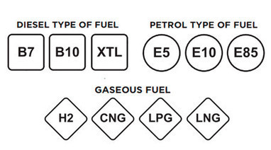 Guía de los nuevos nombres y etiquetas de gasolina y diésel para no destroza el coche | tecno4 | Scoop.it