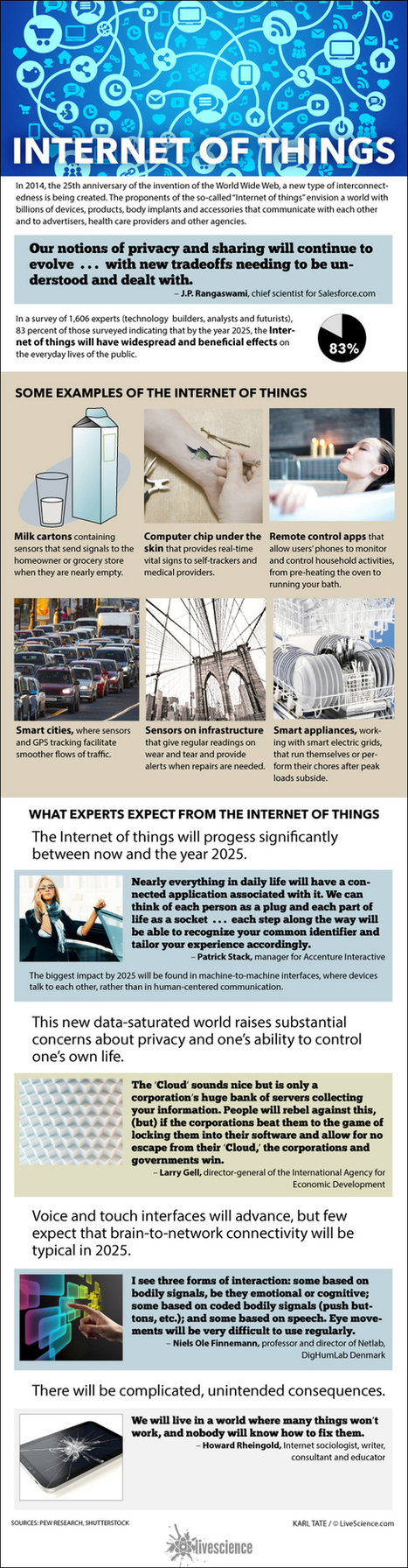 El futuro del Internet de las cosas #infografia #infographic #tech | E-Learning-Inclusivo (Mashup) | Scoop.it