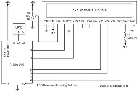 Interfacing LCD to Arduino-Tutorial to Display on LCD Screen | tecno4 | Scoop.it