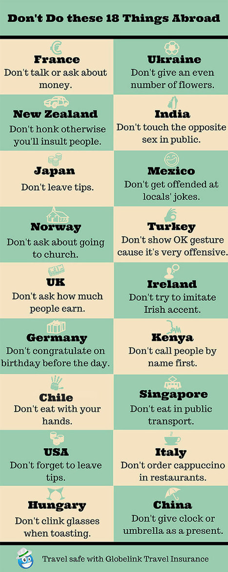 18 Things You Shouldn’t Do Abroad | NOTIZIE DAL MONDO DELLA TRADUZIONE | Scoop.it
