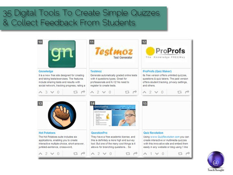 35 Digital Tools To Create Simple Quizzes And Collect Feedback From Students | Aprendiendo a Distancia | Scoop.it