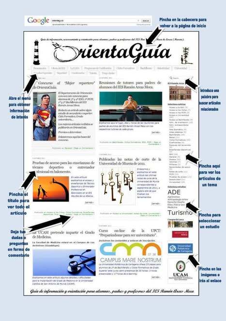 Presentación | TIC-TAC_aal66 | Scoop.it