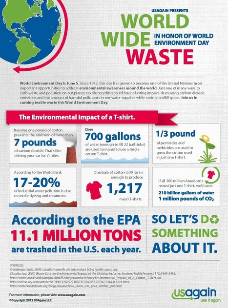 Lets Celebrate World Environment Day [Infographic] | All Infographics | All Infographics | Scoop.it