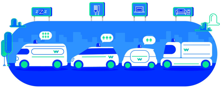 Future is here: no driver in the car. Zero. None. Nada. Google Waymo’s fully #self-driving vehicles in Phoenix | WHY IT MATTERS: Digital Transformation | Scoop.it