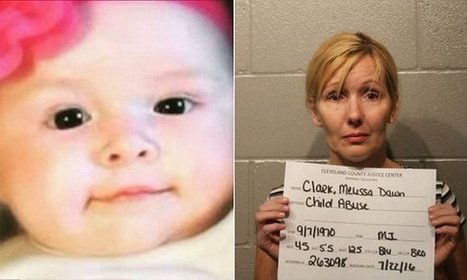 Daycare operator faces trial for murder of 4-month-old girl - Daily Mail Online | Operation Phobos | Scoop.it