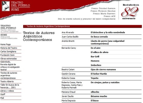 Textos Teatrales de Autores Argentinos | Teatro | Espacio Escena | Scoop.it