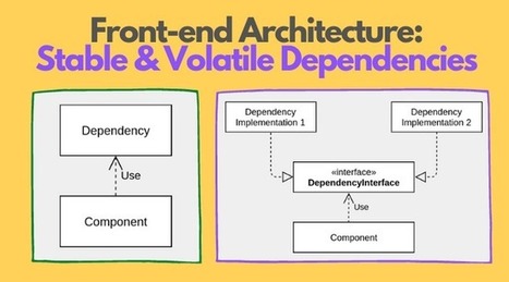 Front-end Architecture: Stable and Volatile Dependencies | React & Web Development | Scoop.it