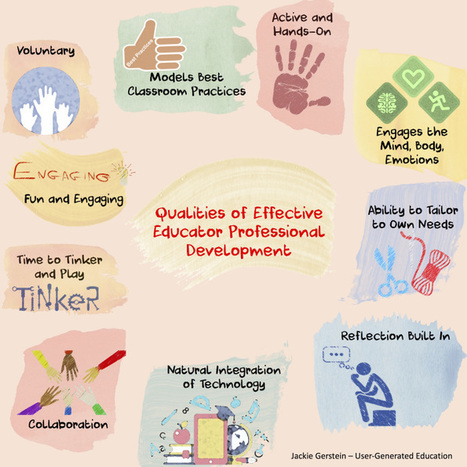 Qualities of Effective Educator Professional Development - User Generated Education @JackieGerstein | Professional Learning for Busy Educators | Scoop.it