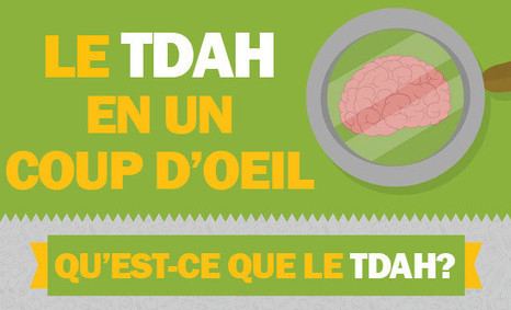 Le TDAH en un clin d'oeil | Revolution in Education | Scoop.it