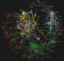 Scholarship 2.0: An Idea Whose Time Has Come | Digital Curation in Education | Scoop.it