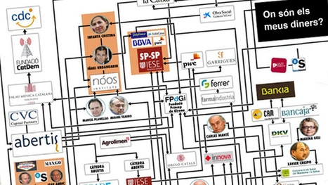 Verkami:  Artur Mas: &iquest;d&oacute;nde est&aacute; mi dinero? | Pol&iacute;tica & Rock'n'Roll | Scoop.it