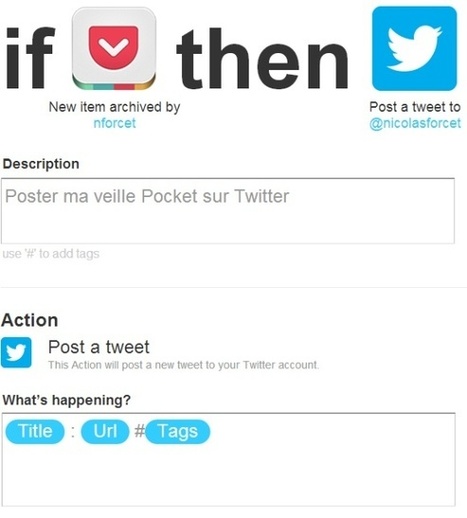 Comment faire une veille efficace via Twitter et ses Flux RSS | Ressources Community Manager | Scoop.it