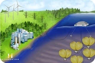 Hydrostor - Stocker l'électricité renouvelable grâce à des ballons ! | Build Green, pour un habitat écologique | Scoop.it
