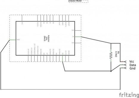 Monitor temperature with 1 wire devices | Home Automation | Scoop.it