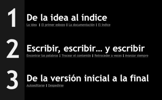 downloading + media &raquo; El proceso de escribir cualquier cosa en 10 pasos | Redacci&oacute;n de contenidos, art&iacute;culos seleccionados por Eva Sanagustin | Scoop.it