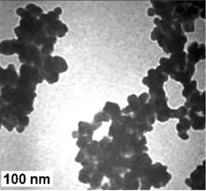 Synthesis and characterization of CoWO4 nanoparticles via chemical precipitation technique | Daily Newspaper | Scoop.it