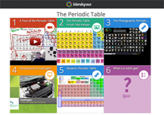 Cr&eacute;er des le&ccedil;ons interactives 2.0 (images, sons, vid&eacute;os, diaporama, quiz avec suivi, fichiers, texte&hellip;) | | Web 2.0 for juandoming | Scoop.it