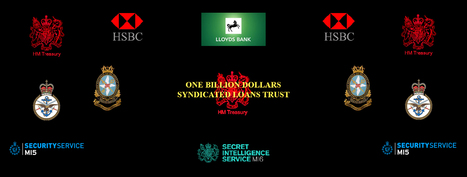 Lloyds Bank Plc Charlie Nunn Fraud Bribery Files SWISS NATIONAL BANK - LOCKDOWN - HSBC PRIVATE BANKING Serious Fraud Office Biggest Crime Syndicate Bank Fraud Casein the World | SFO Director Lisa Osofsky Fraud Bribery File HM ATTORNEY GENERAL VICTORIA PRENTIS MP  - LORD GOLDSMITH KC - BARONESS SCOTLAND KC = THE CARROLL TRUSTS  = DOMINIC GRIEVE KC - SIR JEREMY WRIGHT KC MP - SIR GEOFFREY COX KC MP Royal Courts of Justice Exposé | Scoop.it