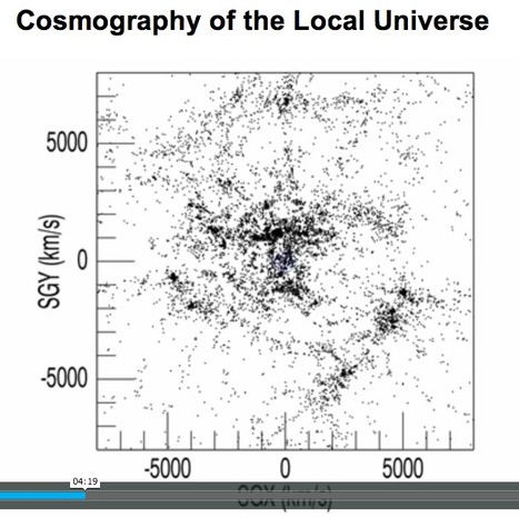 New Science of Cosmography Reveals 3-D Map of the Local Universe | Daily Magazine | Scoop.it