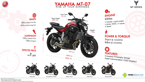 Yamaha MT-07: Rise Up Your Darkness! | Maxabout Motorcycles | Scoop.it