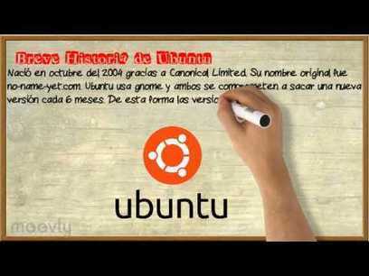 1º TFY_Presentaciones de SS.OO. | TECNOLOGÍA_aal66 | Scoop.it