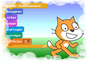 Code In Tice Web 2 0 Logiciels Libres Scoop It