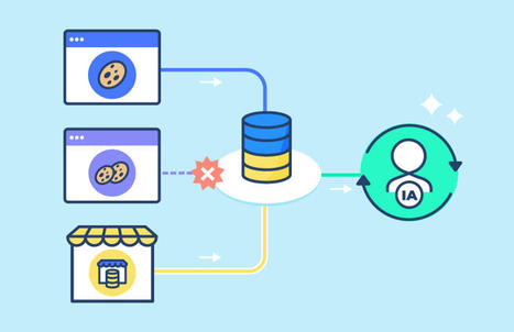 Conformité data : quels sont les nouveaux enjeux du CRM ? | Veille #RGPD | Scoop.it