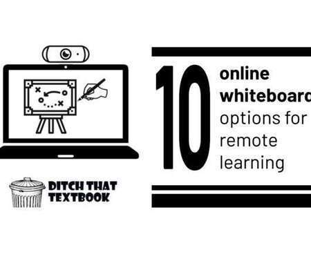 10 online whiteboards for distance learning via @DitchThatTextbook | Learning with Technology | Scoop.it