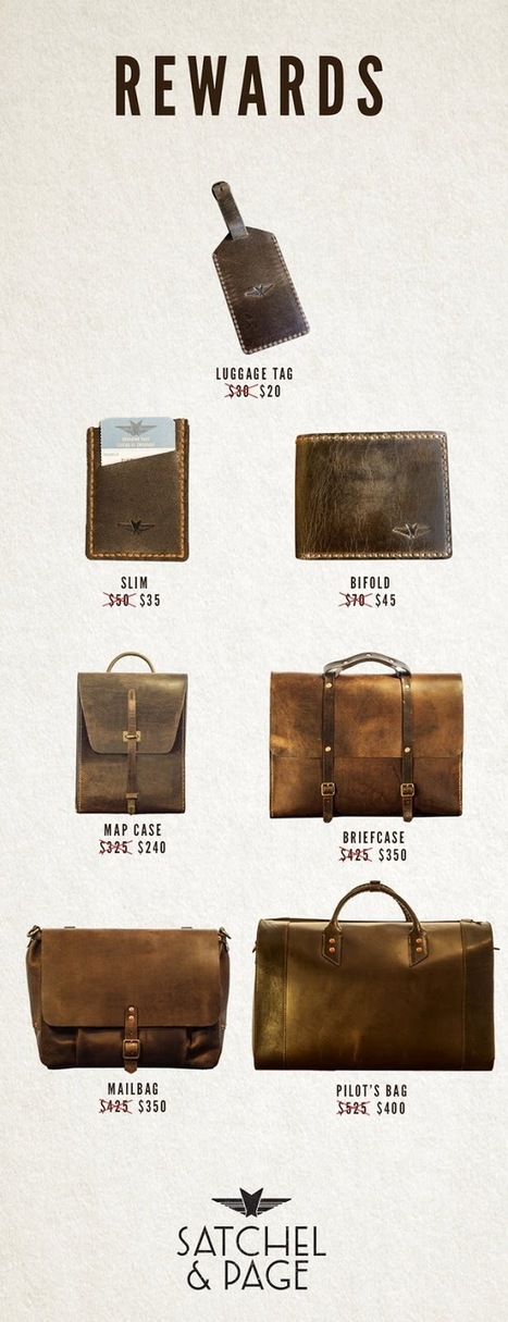 Satchel & Page Leather Collection - Grease n Gasoline | Cars | Motorcycles | Gadgets | Scoop.it