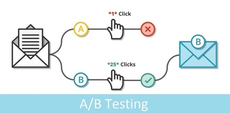Creating Email Marketing Strategies that Convert: Guide to A/B Testing | Email Marketing | Scoop.it