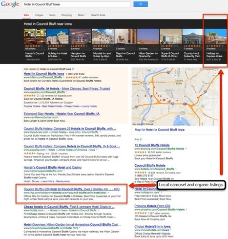 Crush The Competition With Hyper Local Listing Management! - Search Engine Land | Landing Page Optimization | Scoop.it