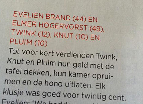 Twink, Knut en Pluim | Name News | Scoop.it