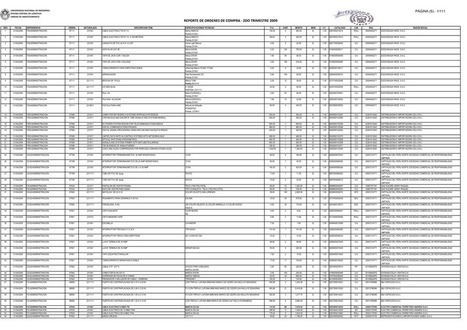 How to disable gfi webmonitor secure email