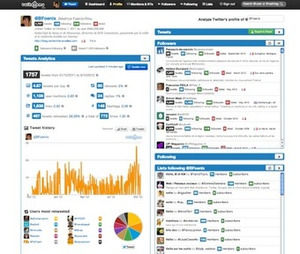 Outils : Twitonomy.com, une application pour la veille et l'analyse de l'influence sur Twitter | Curation, Veille et Outils | Scoop.it